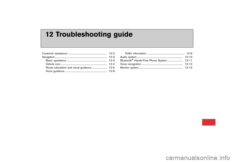 NISSAN GT-R 2016 R35 Multi Function Display Owners Manual �������
�> �(�G�L�W� ����� ��� � �0�R�G�H�O� �5����1 �@
12 Troubleshooting guide
Customer assistance............................................................. 12-2
Navigation .