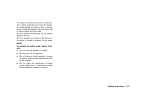 Page 250