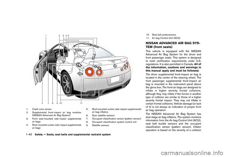 NISSAN GT-R 2016 R35 Owners Manual ������
�> �(�G�L�W� ����� ��� � �0�R�G�H�O� �5���� �@
1-40Safety Ð Seats, seat belts and supplemental restraint system
1. Crash zone sensor
2.Supplemental front-impact air bag mo