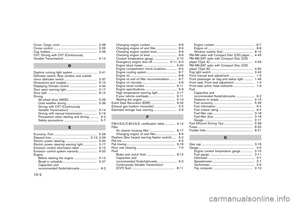 NISSAN JUKE 2016 F15 / 1.G Owners Manual �������
�> �(�G�L�W� ����� �� � �0�R�G�H�O� �)���� �@
10-2
Cover, Cargo cover...
................................................... 2-48
Cruise control ...
......................