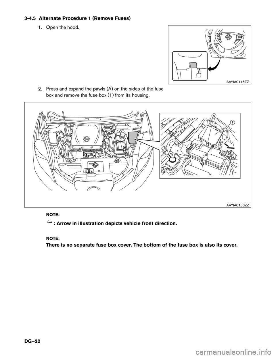 NISSAN LEAF 2016 1.G Dismantling Guide 3-4.5 Alternate Procedure 1 (Remove Fuses)
1. Open the hood.
2. Press and expand the pawls (A) on the sides of the fuse box and remove the fuse box (1) from its housing.
NOTE: : Arrow in illustration 