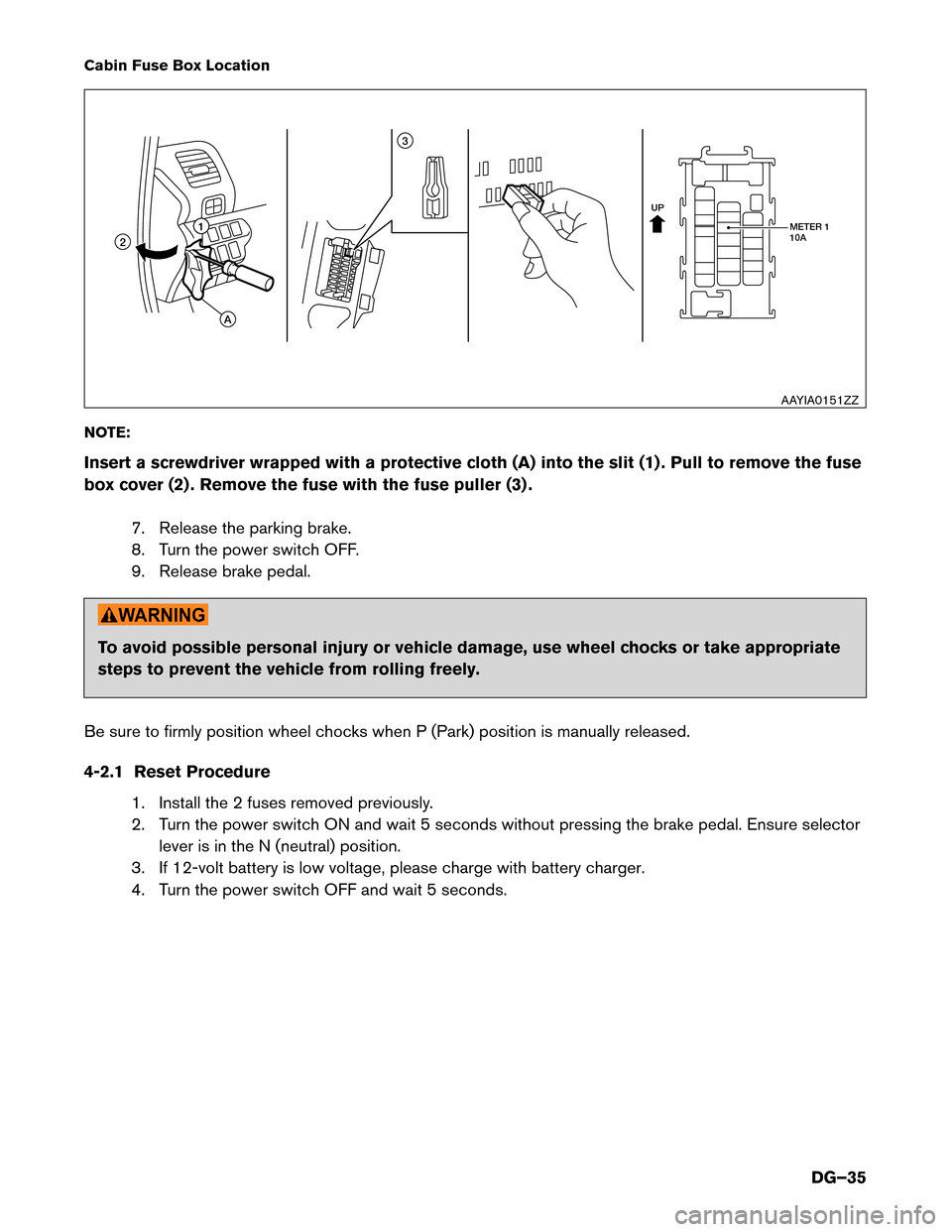 NISSAN LEAF 2016 1.G Dismantling Guide Cabin Fuse Box Location
NO
TE:
Insert a screwdriver wrapped with a protective cloth (A) into the slit (1) . Pull to remove the fuse
box cover (2) . Remove the fuse with the fuse puller (3) .
7. Releas