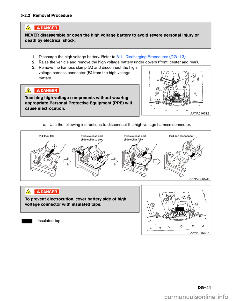 NISSAN LEAF 2016 1.G Dismantling Guide 5-2.2 Removal Procedure
NEVER disassemble or open the high voltage battery to avoid severe personal injury or
death
by electrical shock.
1. Discharge the high voltage battery. Refer to 3-1 Discharging