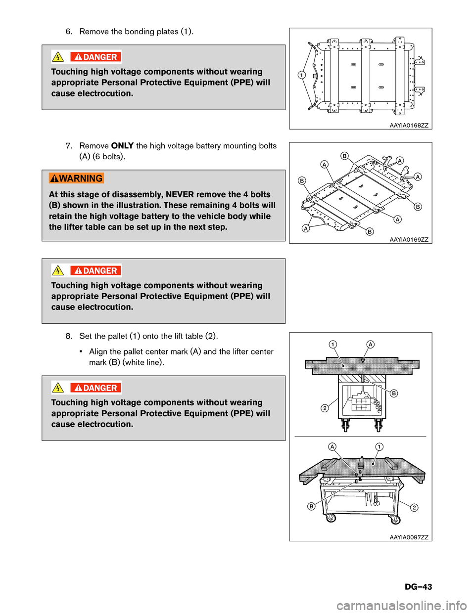 NISSAN LEAF 2016 1.G Dismantling Guide 6. Remove the bonding plates (1) .
Touching high voltage components without wearing
appropriate
Personal Protective Equipment (PPE) will
cause electrocution.
7. Remove ONLYthe high voltage battery mou