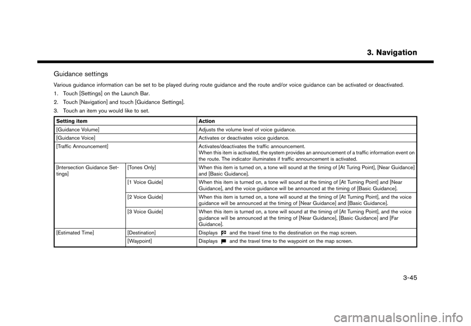 NISSAN LEAF 2016 1.G Navigation Manual �������
�> �(�G�L�W� ����� �� �� �0�R�G�H�O� �(�1�-��1 ��(�9��1�$�0��1�&�*��.�� �@
Guidance settingsENJN1502-7A6444E0-AFEC-465E-93B2-F84FA292326BVarious guidance information c
