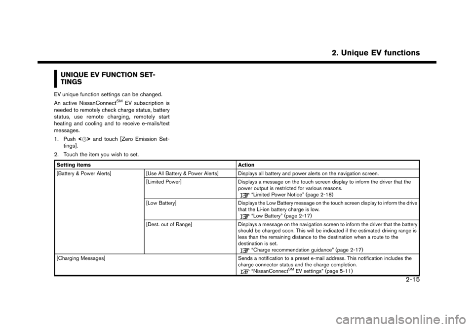 NISSAN LEAF 2016 1.G Navigation Manual ������
�> �(�G�L�W� ����� �� �� �0�R�G�H�O� �(�1�-��1 ��(�9��1�$�0��1�&�*��.�� �@
UNIQUE EV FUNCTION SET-
TINGS
GUID-A273154B-E5DA-401D-BEBB-D35B2AB0863DEV unique function sett