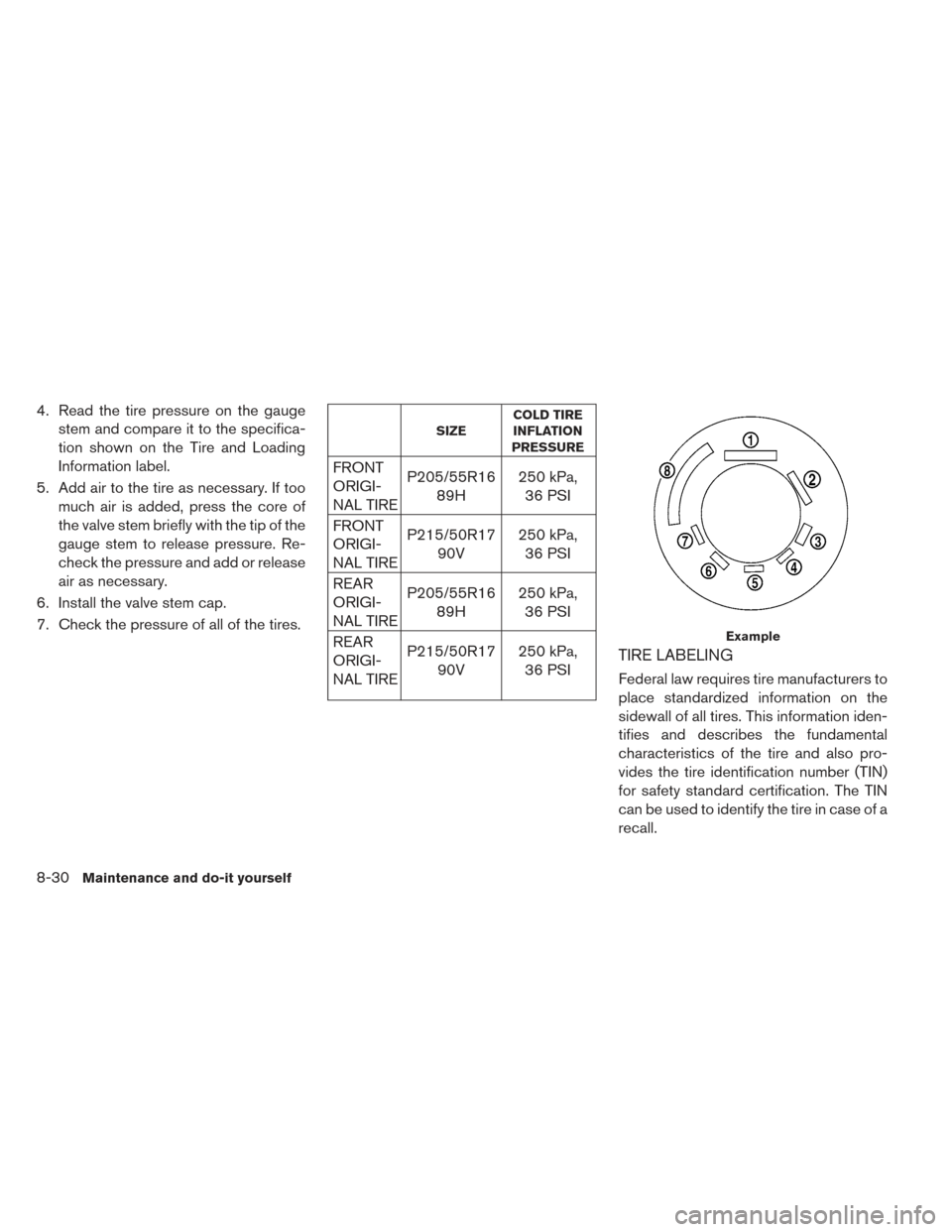 NISSAN LEAF 2016 1.G Owners Manual 4. Read the tire pressure on the gaugestem and compare it to the specifica-
tion shown on the Tire and Loading
Information label.
5. Add air to the tire as necessary. If too much air is added, press t NISSAN LEAF 2016 1.G Owners Manual 4. Read the tire pressure on the gaugestem and compare it to the specifica-
tion shown on the Tire and Loading
Information label.
5. Add air to the tire as necessary. If too much air is added, press t