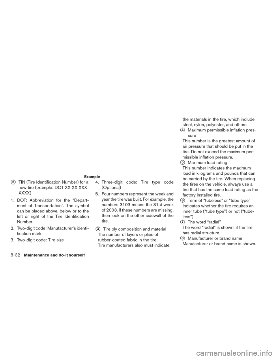 NISSAN LEAF 2016 1.G Owners Manual 2TIN (Tire Identification Number) for a
new tire (example: DOT XX XX XXX
XXXX)
1. DOT: Abbreviation for the “Depart- ment of Transportation”. The symbol
can be placed above, below or to the
left NISSAN LEAF 2016 1.G Owners Manual 2TIN (Tire Identification Number) for a
new tire (example: DOT XX XX XXX
XXXX)
1. DOT: Abbreviation for the “Depart- ment of Transportation”. The symbol
can be placed above, below or to the
left