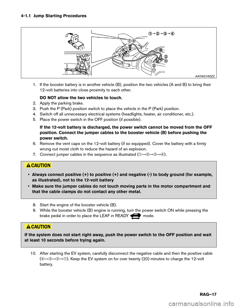 NISSAN LEAF 2016 1.G Roadside Assistance Guide 4-1.1 Jump Starting Procedures
1. If the booster battery is in another vehicle (B) , position the two vehicles (A and B) to bring their
12-volt batteries into close proximity to each other.
DO NOT all NISSAN LEAF 2016 1.G Roadside Assistance Guide 4-1.1 Jump Starting Procedures
1. If the booster battery is in another vehicle (B) , position the two vehicles (A and B) to bring their
12-volt batteries into close proximity to each other.
DO NOT all
