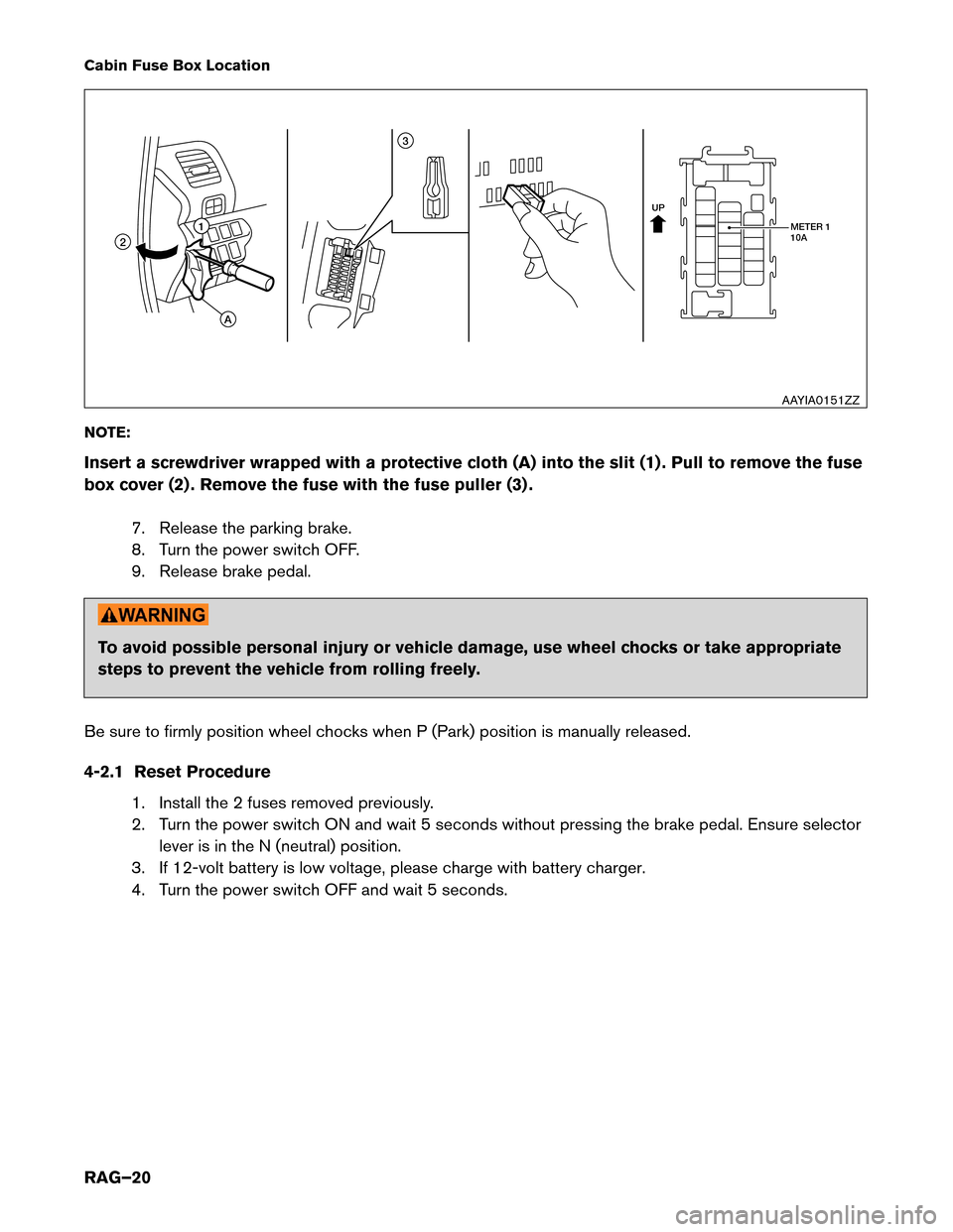 NISSAN LEAF 2016 1.G Roadside Assistance Guide Cabin Fuse Box Location
NO
TE:
Insert a screwdriver wrapped with a protective cloth (A) into the slit (1) . Pull to remove the fuse
box cover (2) . Remove the fuse with the fuse puller (3) .
7. Releas