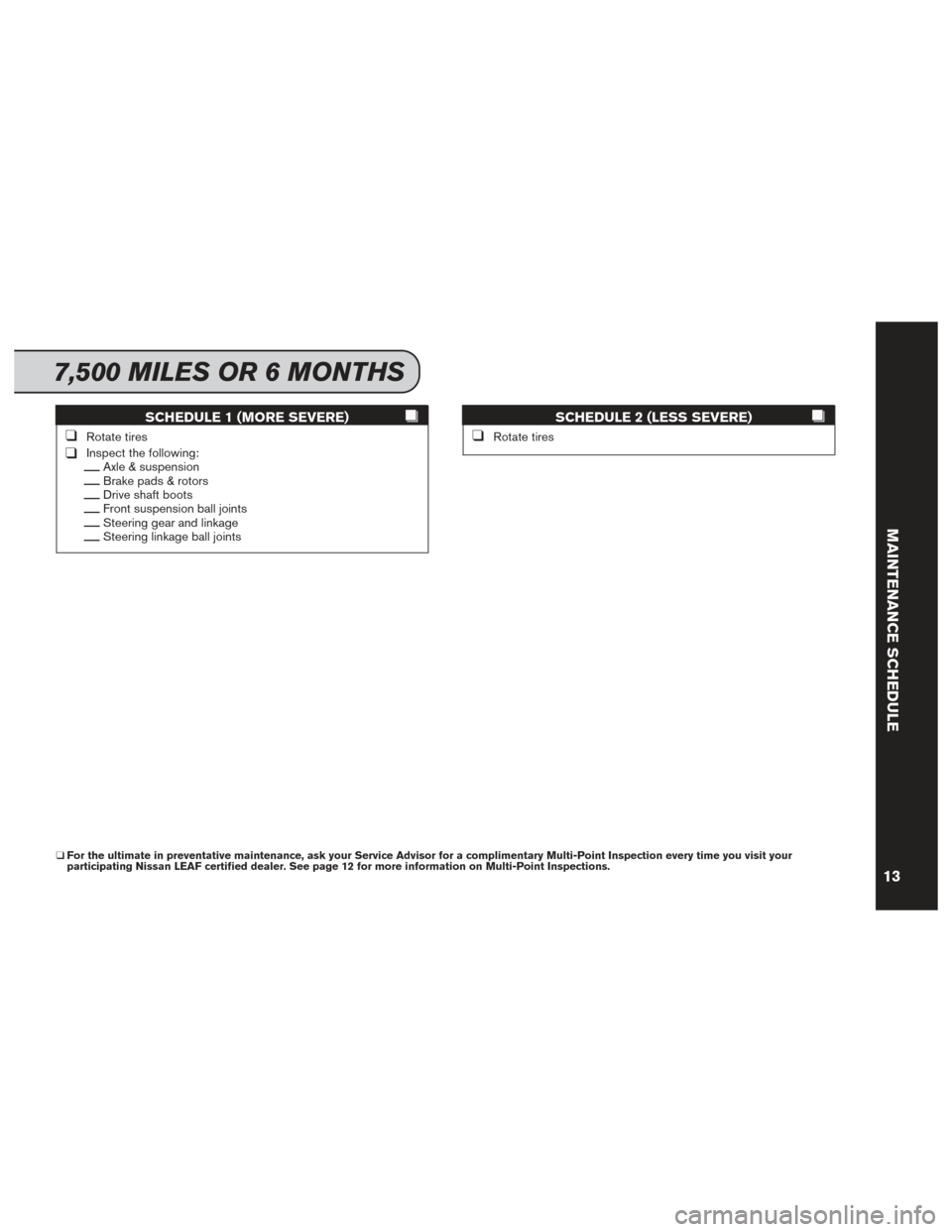 NISSAN LEAF 2016 1.G Service And Maintenance Guide SCHEDULE 1 (MORE SEVERE)
❑Rotate tires
❑Inspect the following:__Axle & suspension__Brake pads & rotors__Drive shaft boots__Front suspension ball joints__Steering gear and linkage__Steering linkage
