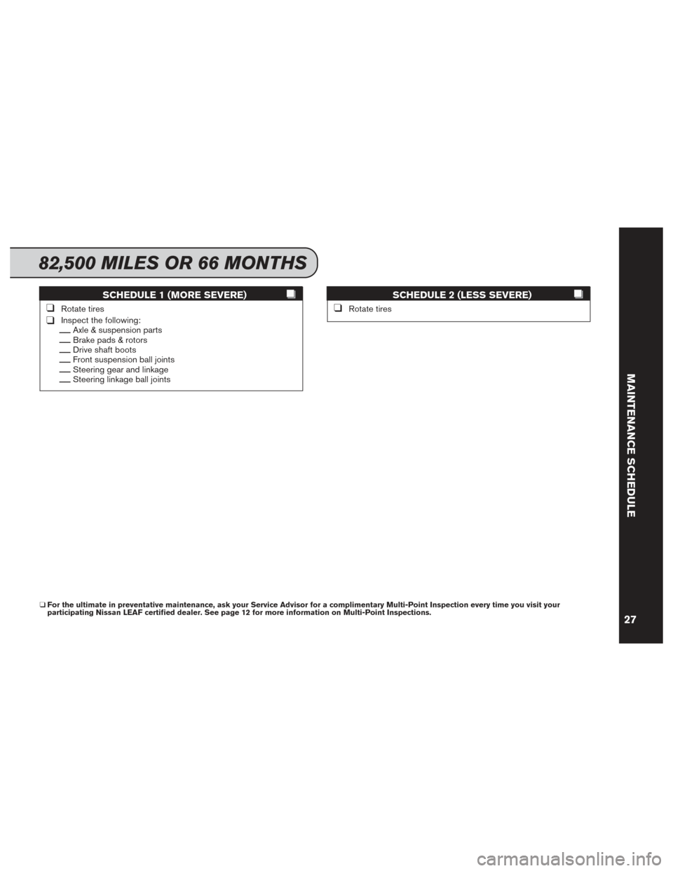 NISSAN LEAF 2016 1.G Service And Maintenance Guide SCHEDULE 1 (MORE SEVERE)
❑Rotate tires
❑Inspect the following:__Axle & suspension parts__Brake pads & rotors__Drive shaft boots__Front suspension ball joints__Steering gear and linkage__Steering l