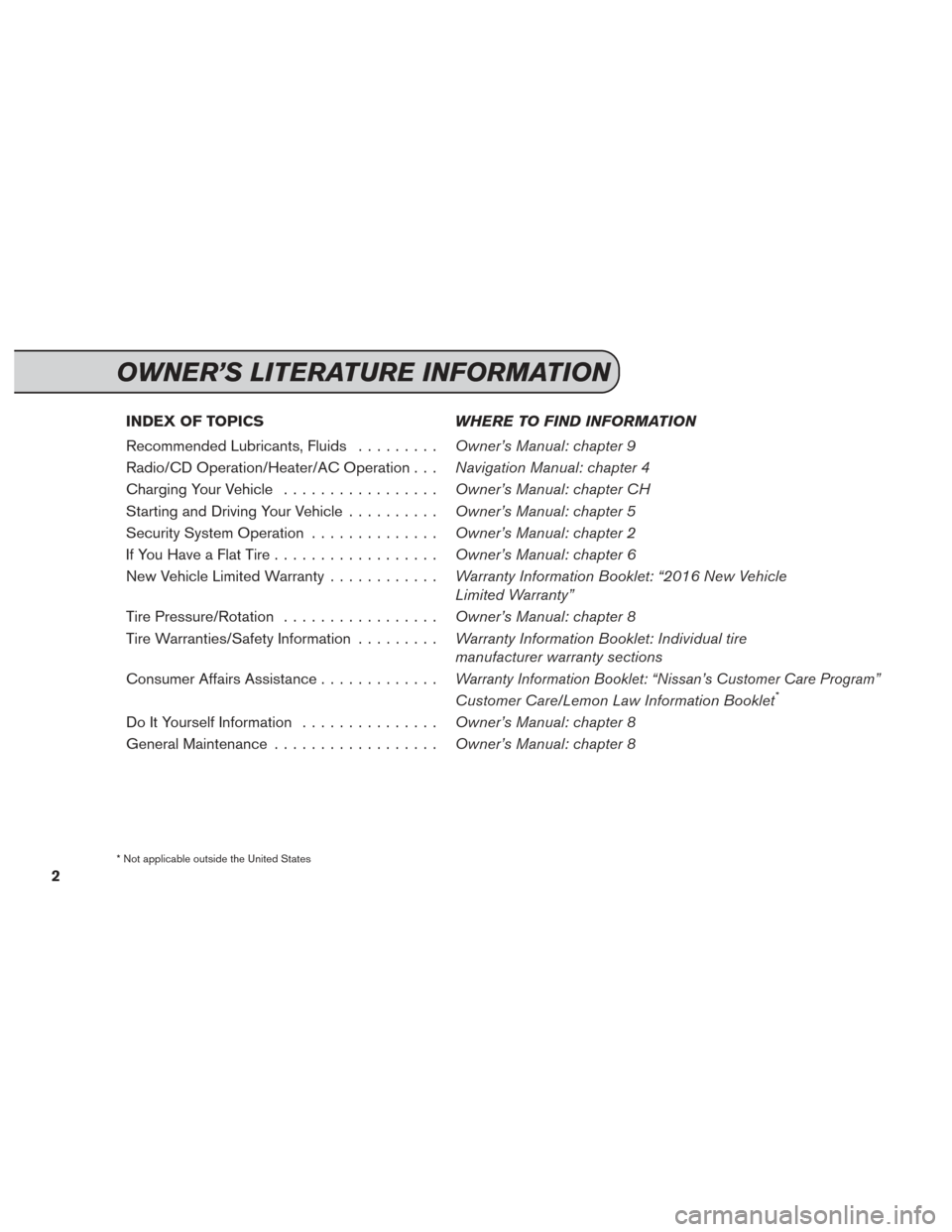 NISSAN LEAF 2016 1.G Service And Maintenance Guide INDEX OF TOPICSWHERE TO FIND INFORMATION
Recommended Lubricants, Fluids .........Owner’s Manual: chapter 9
Radio/CD Operation/Heater/AC Operation . . . Navigation Manual: chapter 4
Charging Your Veh NISSAN LEAF 2016 1.G Service And Maintenance Guide INDEX OF TOPICSWHERE TO FIND INFORMATION
Recommended Lubricants, Fluids .........Owner’s Manual: chapter 9
Radio/CD Operation/Heater/AC Operation . . . Navigation Manual: chapter 4
Charging Your Veh