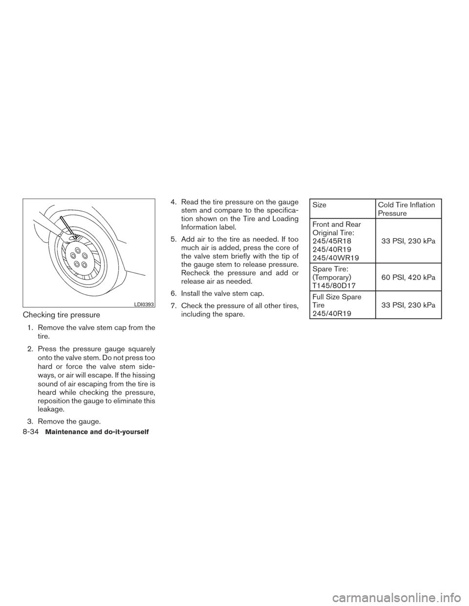 NISSAN MAXIMA 2016 A36 / 8.G Owners Manual Checking tire pressure
1. Remove the valve stem cap from thetire.
2. Press the pressure gauge squarely onto the valve stem. Do not press too
hard or force the valve stem side-
ways, or air will escape NISSAN MAXIMA 2016 A36 / 8.G Owners Manual Checking tire pressure
1. Remove the valve stem cap from thetire.
2. Press the pressure gauge squarely onto the valve stem. Do not press too
hard or force the valve stem side-
ways, or air will escape