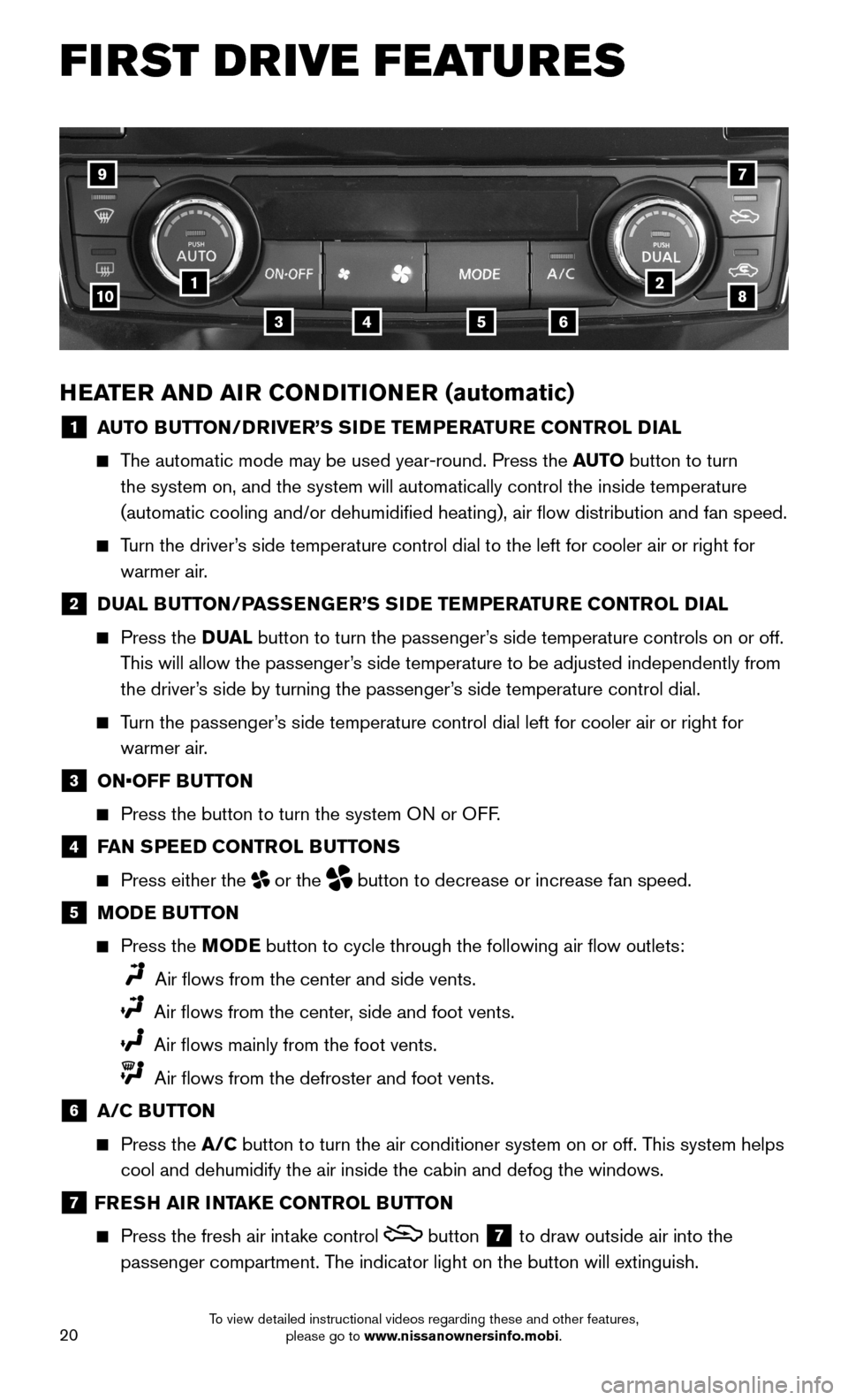 NISSAN MAXIMA 2016 A36 / 8.G Quick Reference Guide 20
HEATER AND AIR CONDITIONER (automatic)
1 AUTO BUTTON/DRIVER’S SIDE TEMPERATURE CONTROL DIAL
The automatic mode may be used year-round. Press the AUTO button to turn
the system on, and the s NISSAN MAXIMA 2016 A36 / 8.G Quick Reference Guide 20
HEATER AND AIR CONDITIONER (automatic)
1 AUTO BUTTON/DRIVER’S SIDE TEMPERATURE CONTROL DIAL
The automatic mode may be used year-round. Press the AUTO button to turn
the system on, and the s