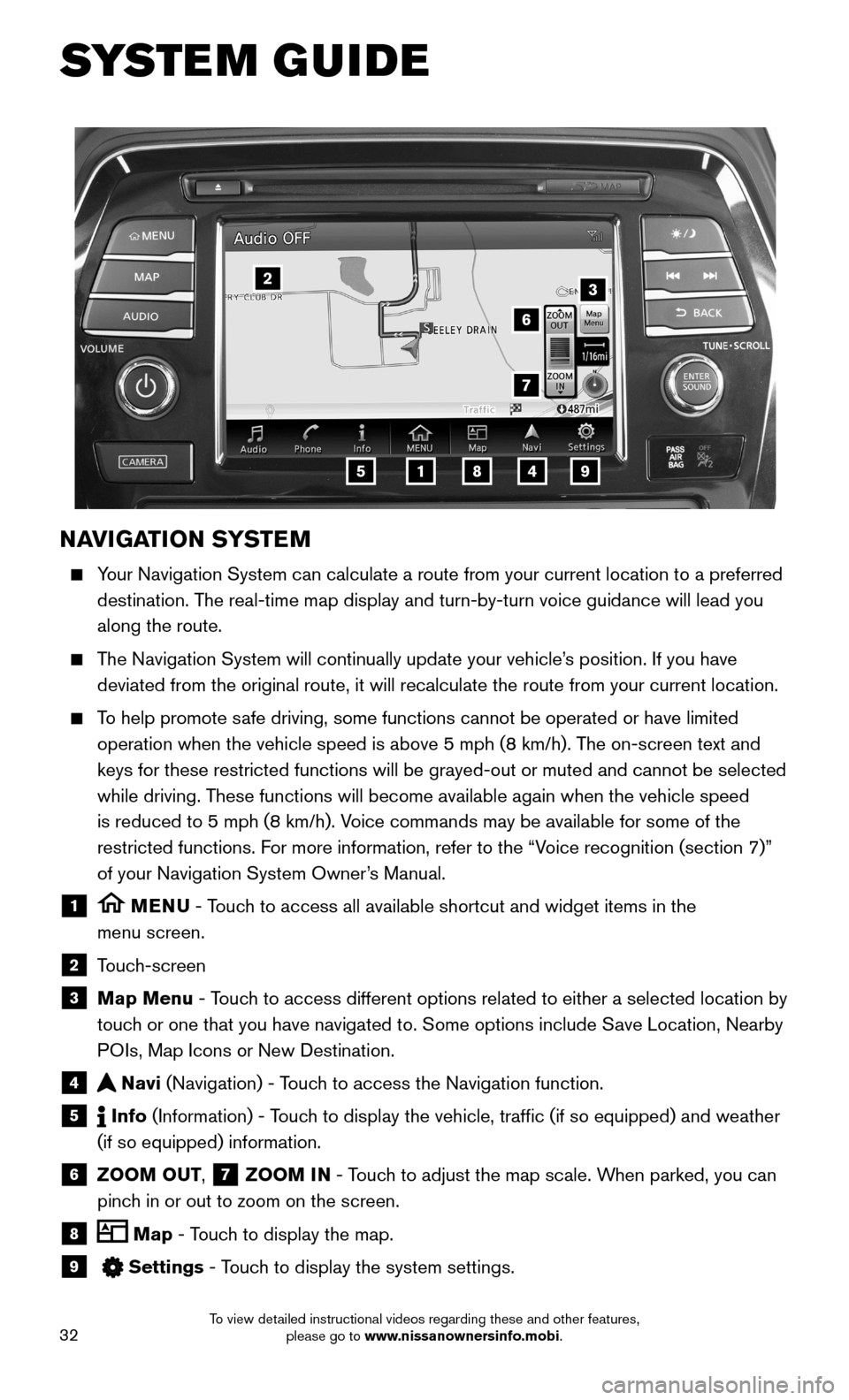NISSAN MAXIMA 2016 A36 / 8.G Quick Reference Guide 32
NAVIGATION SYSTEM
Your Navigation System can calculate a route from your current location t\
o a preferred
destination. The real-time map display and turn-by-turn voice guidance will lead you NISSAN MAXIMA 2016 A36 / 8.G Quick Reference Guide 32
NAVIGATION SYSTEM
Your Navigation System can calculate a route from your current location t\
o a preferred
destination. The real-time map display and turn-by-turn voice guidance will lead you