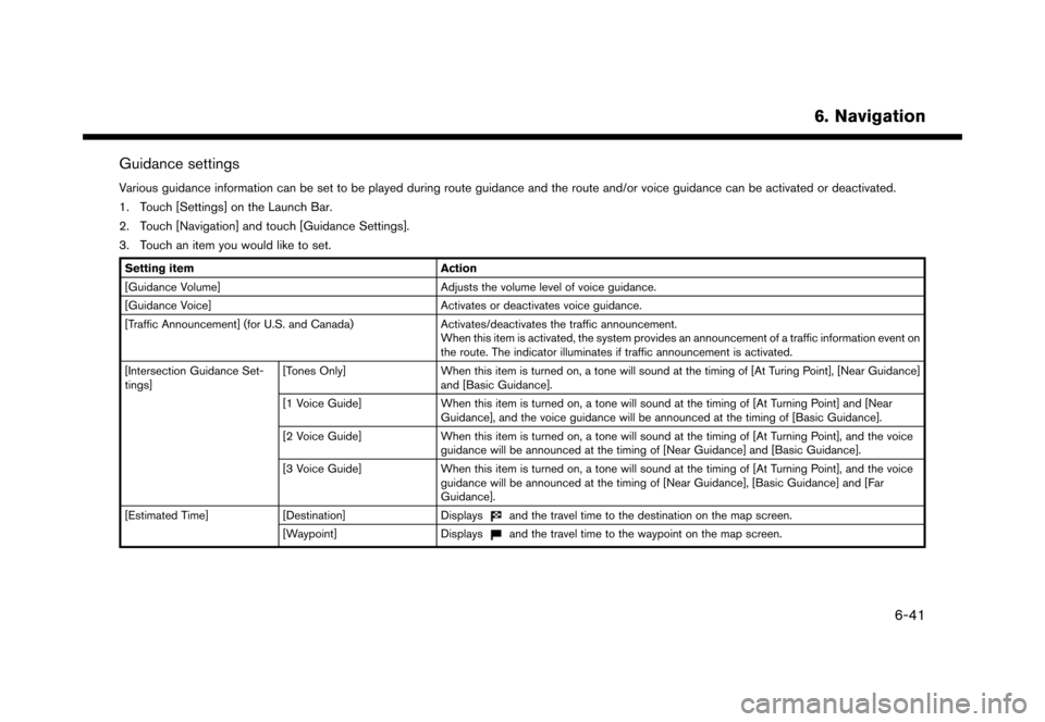 NISSAN MAXIMA 2016 A36 / 8.G Nissan Connect Navigation Manual �������
�> �(�G�L�W� ����� �� �� �0�R�G�H�O� �1�&�*�1�-��1 �@
Guidance settingsNCGNJN1402-7A6444E0-AFEC-465E-93B2-F84FA292326BVarious guidance information can be set to be played du