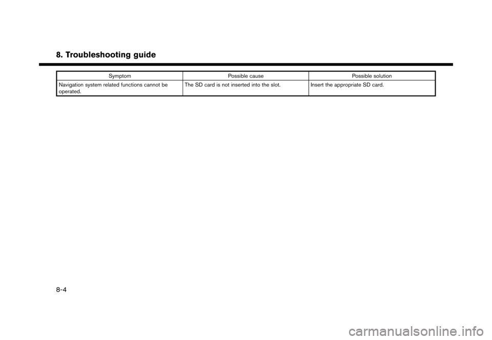NISSAN MAXIMA 2016 A36 / 8.G Nissan Connect Navigation Manual �������
�> �(�G�L�W� ����� �� �� �0�R�G�H�O� �1�&�*�1�-��1 �@
8. Troubleshooting guide
SymptomPossible cause Possible solution
Navigation system related functions cannot be
operated