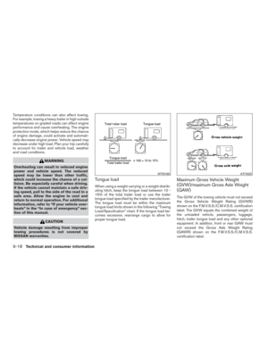 Page 429