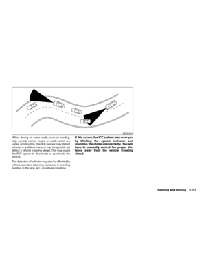 Page 282