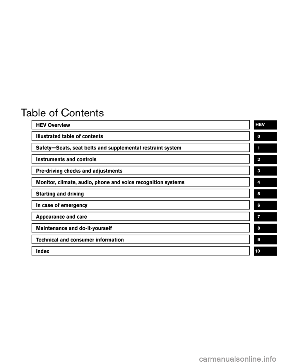 NISSAN MURANO HYBRID 2016 3.G Owners Manual Table of Contents
HEV Overview
Illustrated table of contents
Safety—Seats, seat belts and supplemental restraint system
Instruments and controls
Pre-driving checks and adjustments
Monitor, climate, 