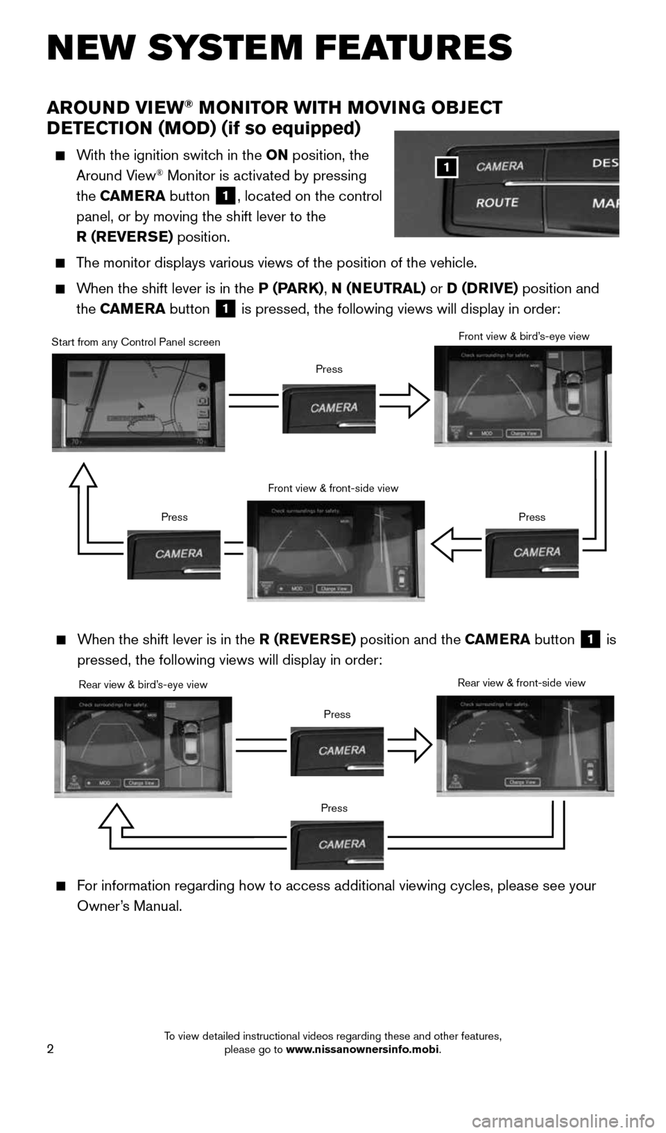 NISSAN QUEST 2016 RE52 / 4.G Quick Reference Guide 2
AROUND VIEW® MONITOR WITH MOVING OBJECT
DETECTION (MOD) (if so equipped)
With the ignition switch in the ON position, the
Around View® Monitor is activated by pressing
the CAMERA button
NISSAN QUEST 2016 RE52 / 4.G Quick Reference Guide 2
AROUND VIEW® MONITOR WITH MOVING OBJECT
DETECTION (MOD) (if so equipped)
With the ignition switch in the ON position, the
Around View® Monitor is activated by pressing
the CAMERA button