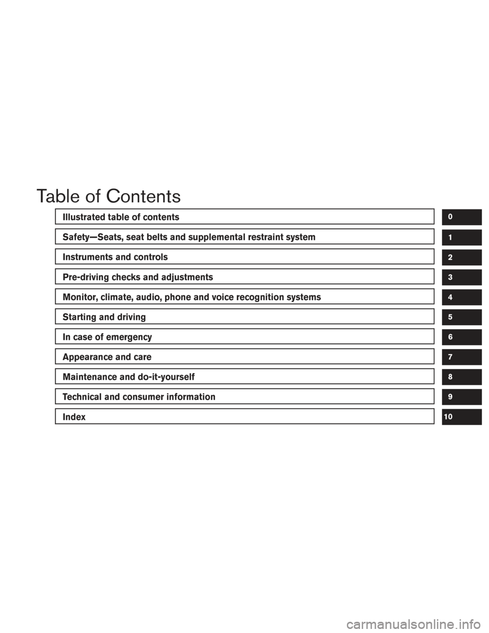 NISSAN ROGUE 2016 2.G Owners Manual Table of Contents
Illustrated table of contents
Safety—Seats, seat belts and supplemental restraint system
Instruments and controls
Pre-driving checks and adjustments
Monitor, climate, audio, phone 