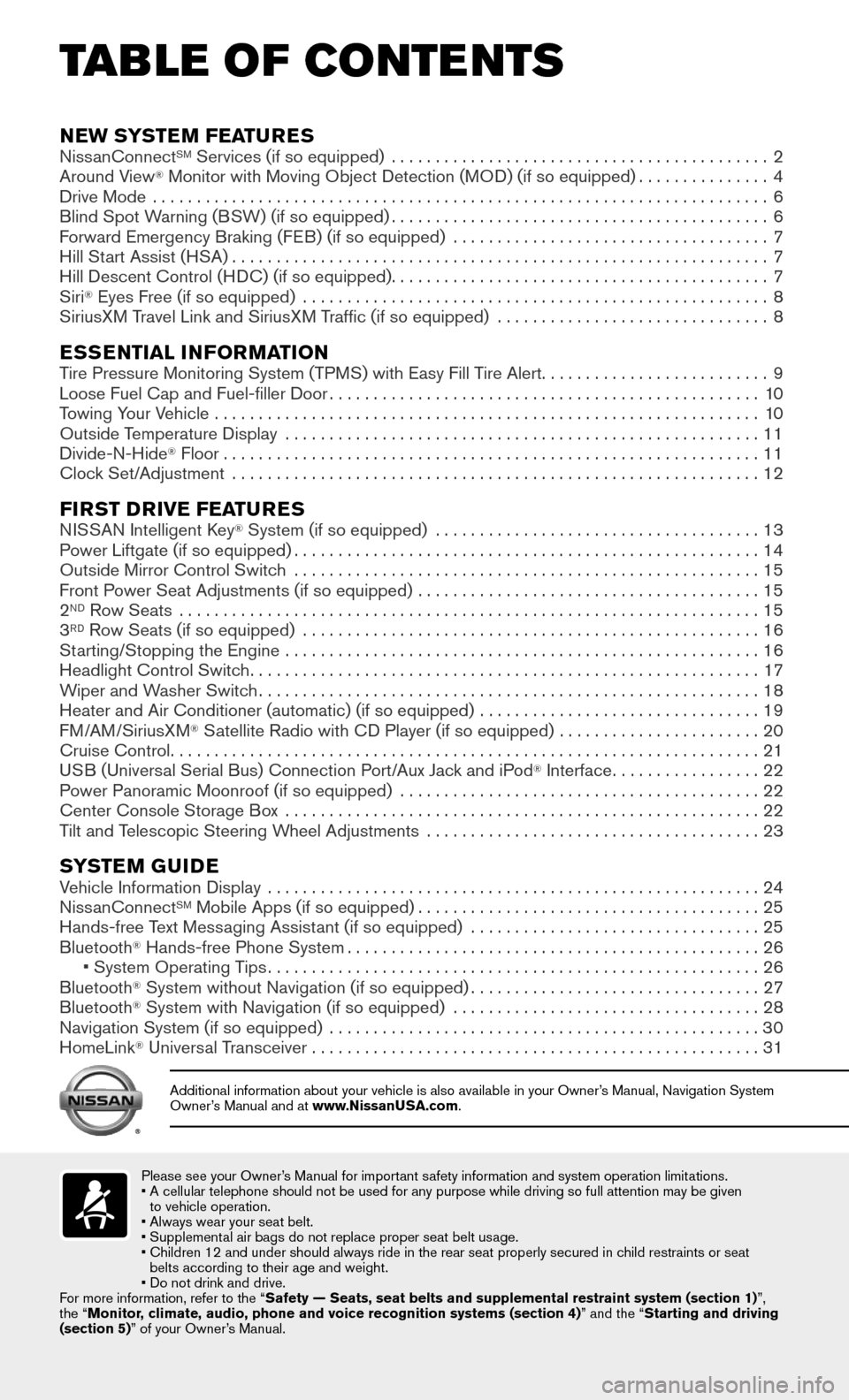 NISSAN ROGUE 2016 2.G Quick Reference Guide TAB LE OF CONTE NTS
Please see your Owner’s Manual for important safety information and system operation limitations.• A cellular telephone should not be used for any purpose while driving so\
f NISSAN ROGUE 2016 2.G Quick Reference Guide TAB LE OF CONTE NTS
Please see your Owner’s Manual for important safety information and system operation limitations.• A cellular telephone should not be used for any purpose while driving so\
f