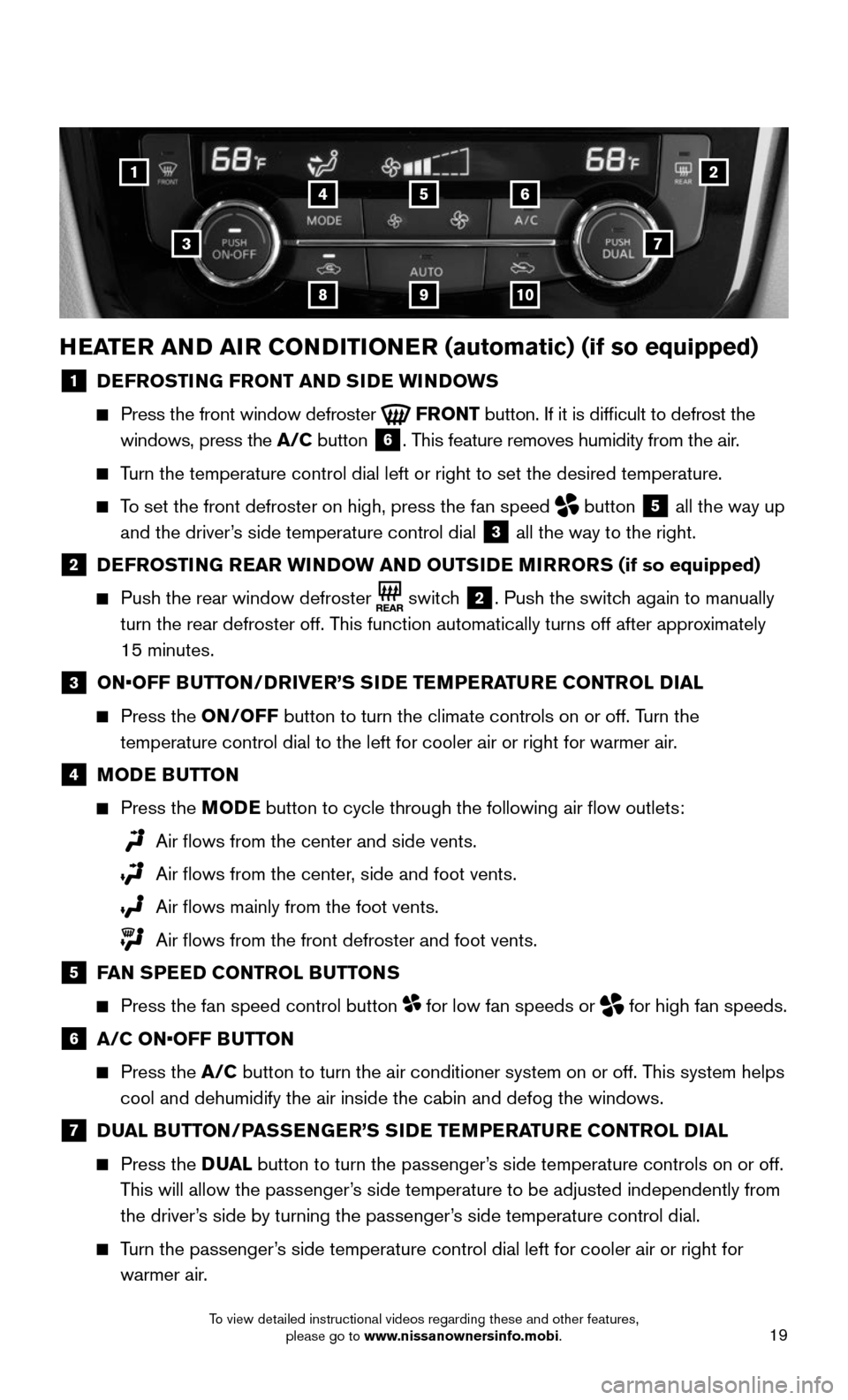 NISSAN ROGUE 2016 2.G Quick Reference Guide 19
1
3
25
9
4
8
6
10
7
HEATER AND AIR CONDITIONER (automatic) (if so equipped)
1 DEFROSTING FRONT AND SIDE WINDOWS
     Press the front window defroster  FRONT button. If it is difficult to defrost th