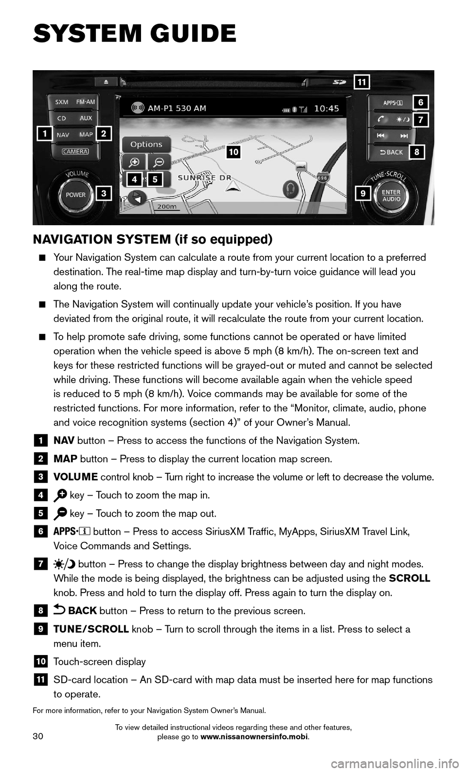 NISSAN ROGUE 2016 2.G Quick Reference Guide 30
SYSTEM GUIDE
1
11
4
7
108
2
39
5
6
NAVIGATION SYSTEM (if so equipped)
    Your Navigation System can calculate a route from your current location t\
o a preferred 
destination. The real-time map di