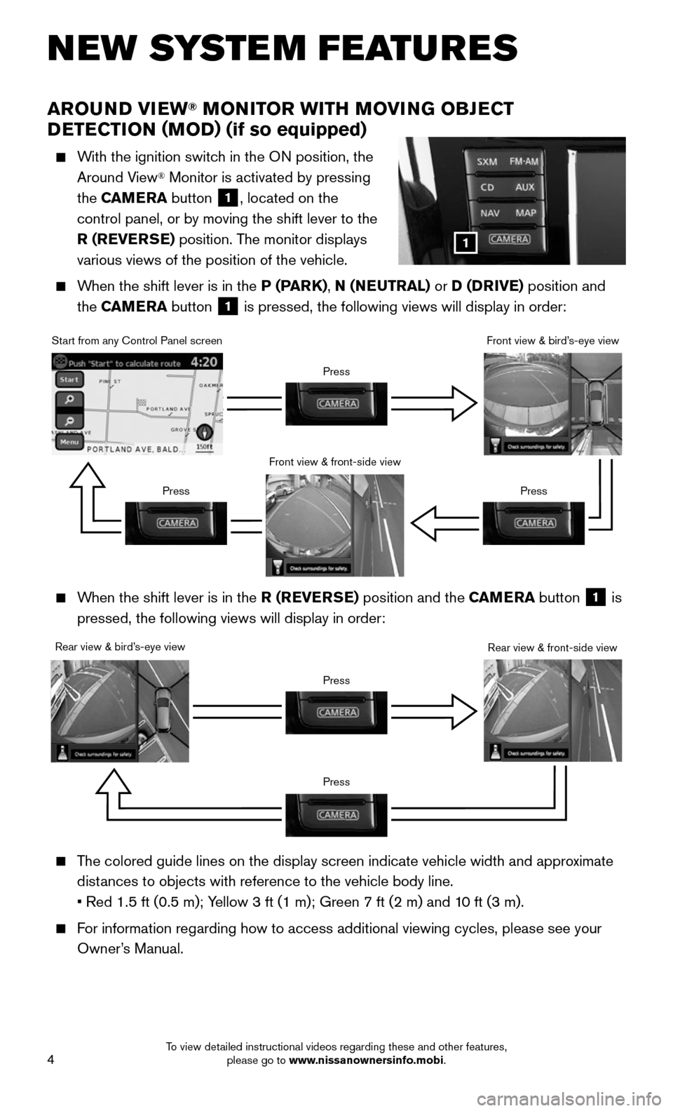 NISSAN ROGUE 2016 2.G Quick Reference Guide 4
NEW SYSTEM FEATURES
AROUND VIEW® MONITOR WITH MOVING OBJECT
DETECTION (MOD) (if so equipped)
With the ignition switch in the ON position, the
Around View® Monitor is activated by pressing
t NISSAN ROGUE 2016 2.G Quick Reference Guide 4
NEW SYSTEM FEATURES
AROUND VIEW® MONITOR WITH MOVING OBJECT
DETECTION (MOD) (if so equipped)
With the ignition switch in the ON position, the
Around View® Monitor is activated by pressing
t