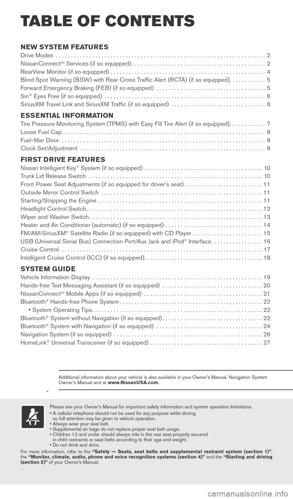 NISSAN SENTRA 2016 B17 / 7.G Quick Reference Guide NEW SYSTEM FEATURESDrive Modes .....................................................................2 
NissanConnectsm Services (if so equipped)............................................2  
RearView
