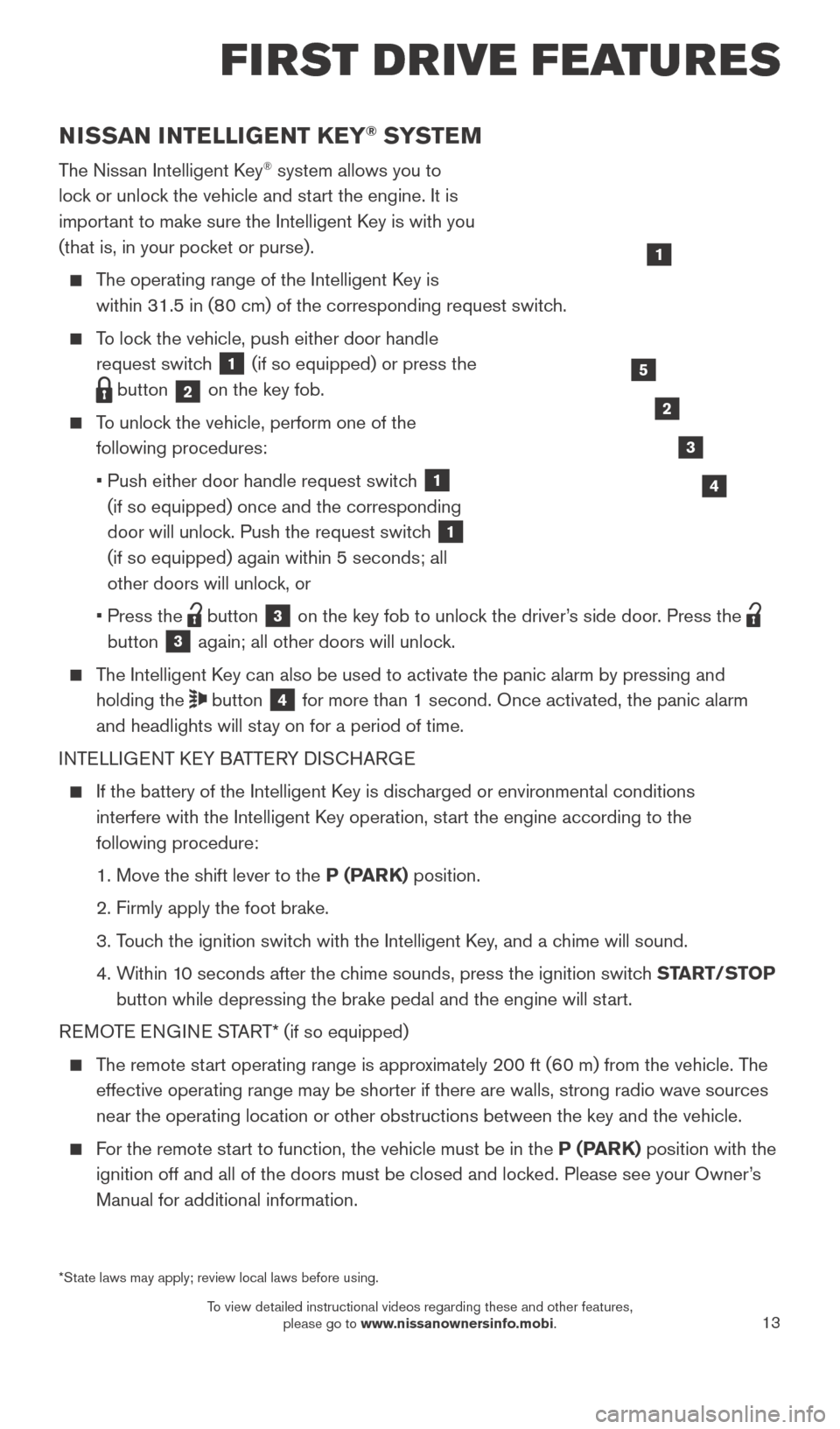 NISSAN TITAN 2016 2.G Quick Reference Guide 13
NISSAN INTELLIGENT KEY® SYSTE M
The Nissan Intelligent Key® system allows you to 
lock or unlock the vehicle and start the engine. It is 
important to make sure the Intelligent Key is with you 
(