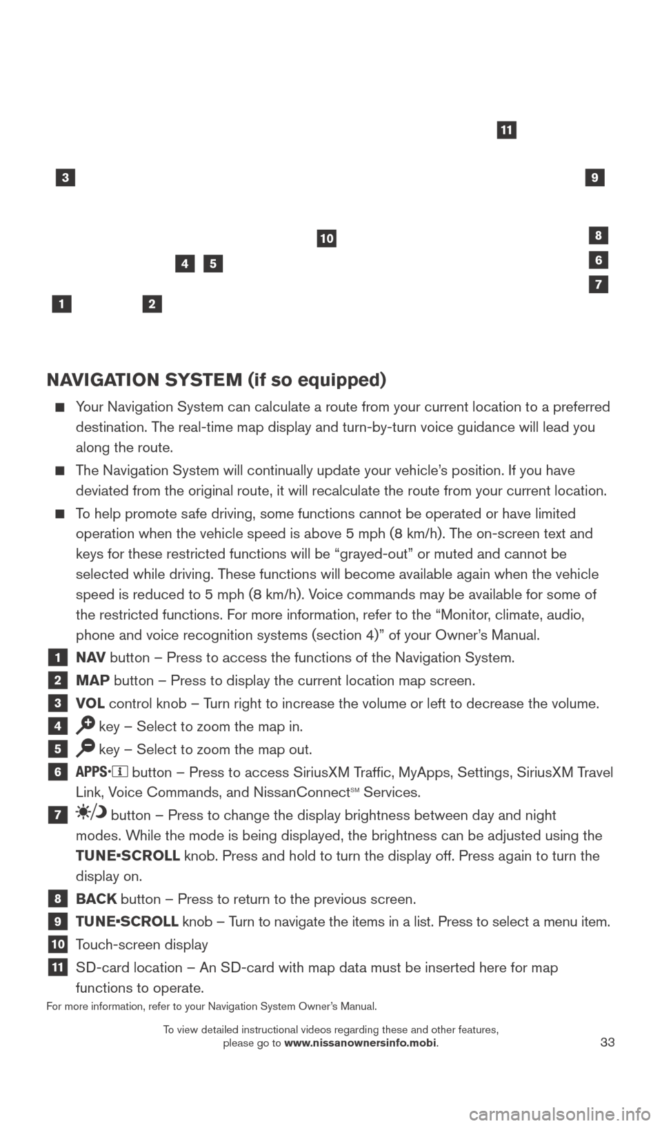 NISSAN TITAN 2016 2.G Quick Reference Guide 33
NAVIGATION SYSTEM (if so equipped)
Your Navigation System can calculate a route from your current location t\
o a preferred destination. The real-time map display and turn-by-turn voice guidanc NISSAN TITAN 2016 2.G Quick Reference Guide 33
NAVIGATION SYSTEM (if so equipped)
Your Navigation System can calculate a route from your current location t\
o a preferred destination. The real-time map display and turn-by-turn voice guidanc