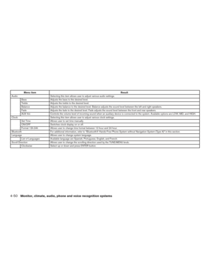 Page 201