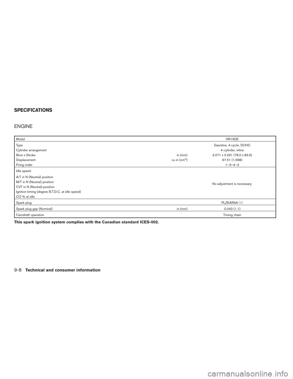 NISSAN VERSA SEDAN 2016 2.G Owners Manual ENGINE
ModelHR16DE
Type Gasoline, 4-cycle, DOHC
Cylinder arrangement 4-cylinder, inline
Bore x Stroke in (mm)3.071 x 3.291 (78.0 x 83.6)
Displacement cu in (cm
3)97.51 (1,598)
Firing order 1–3–4