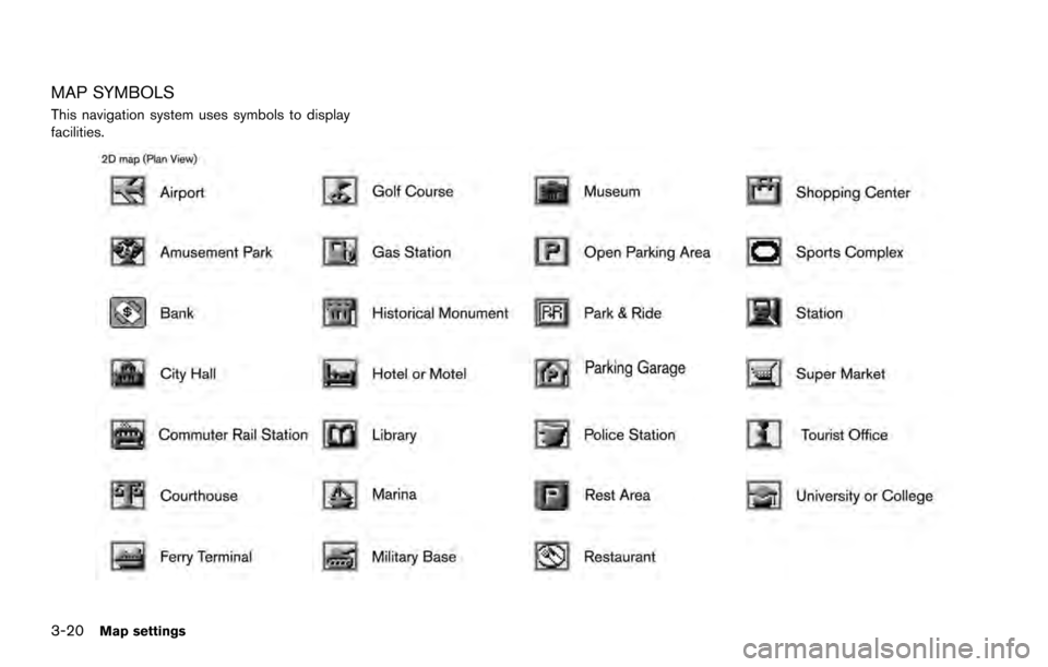 NISSAN ARMADA 2017 2.G 08IT Navigation Manual MAP SYMBOLS
This navigation system uses symbols to display
facilities.
3-20Map settings 