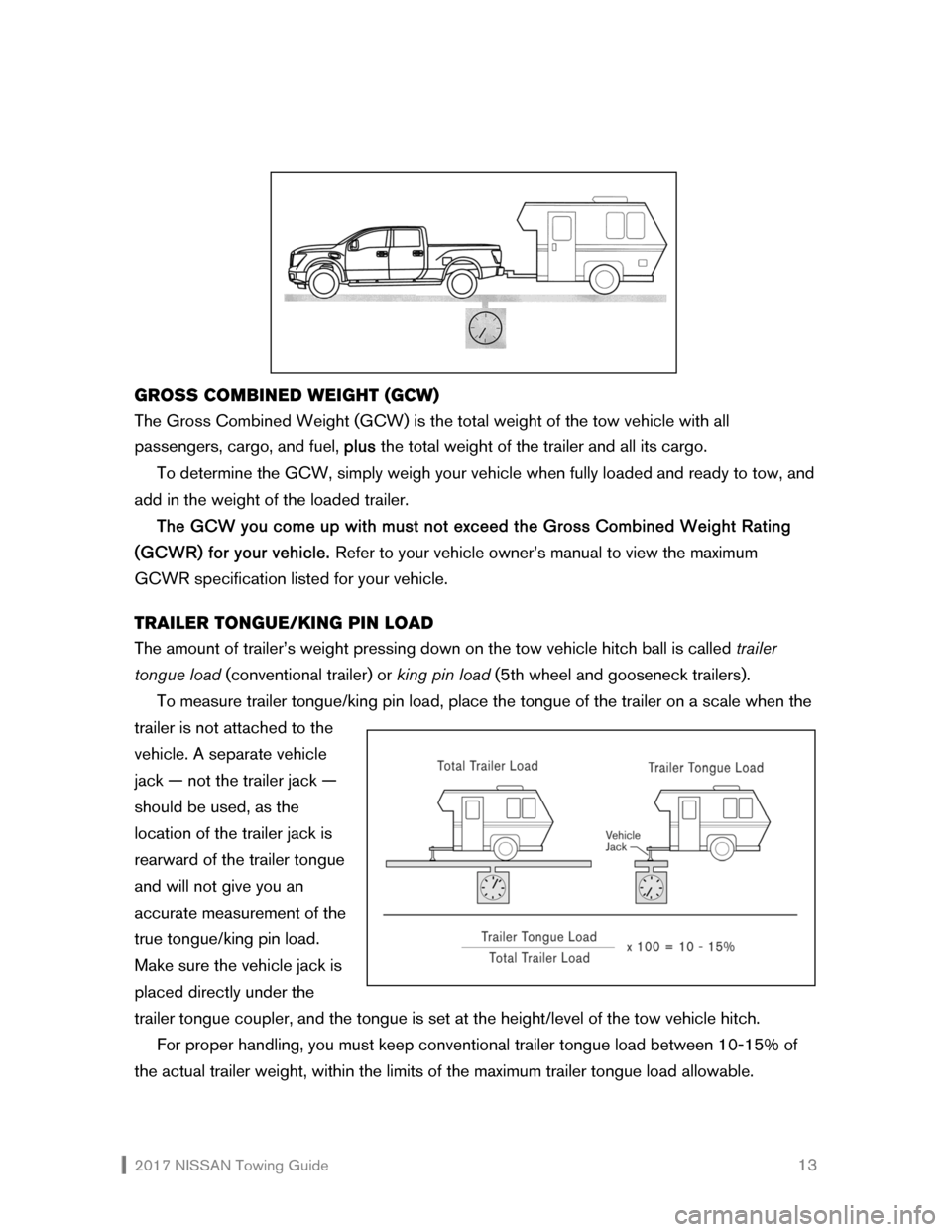 NISSAN GT-R 2017 R35 Towing Guide 2017 NISSAN Towing Guide 13
GROSS COMBINED WEIGHT (GCW)
The Gross Combined Weight (GCW) is the total weight of the tow vehicle with all
passengers, cargo, and fuel, plus the NISSAN GT-R 2017 R35 Towing Guide 2017 NISSAN Towing Guide 13
GROSS COMBINED WEIGHT (GCW)
The Gross Combined Weight (GCW) is the total weight of the tow vehicle with all
passengers, cargo, and fuel, plus the