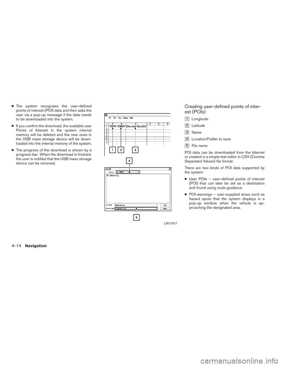 NISSAN TITAN 2017 1.G LC2F Kai Navigation Manual ●The system recognizes the user-defined
points of interest (POI) data and then asks the
user via a pop-up message if the data needs
to be downloaded into the system.
● If you confirm the download, NISSAN TITAN 2017 1.G LC2F Kai Navigation Manual ●The system recognizes the user-defined
points of interest (POI) data and then asks the
user via a pop-up message if the data needs
to be downloaded into the system.
● If you confirm the download,