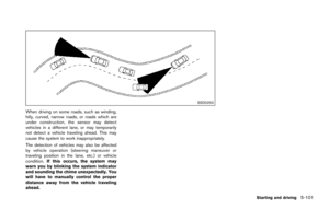 Page 442