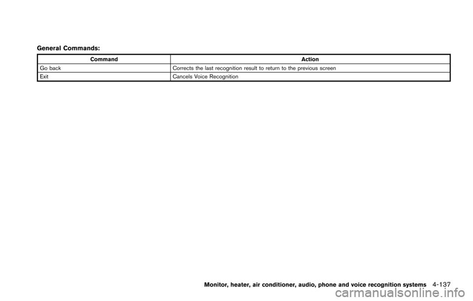 NISSAN ARMADA 2017 2.G Owners Manual General Commands:
CommandAction
Go back Corrects the last recognition result to return to the previous screen
Exit Cancels Voice Recognition
Monitor, heater, air conditioner, audio, phone and voice re