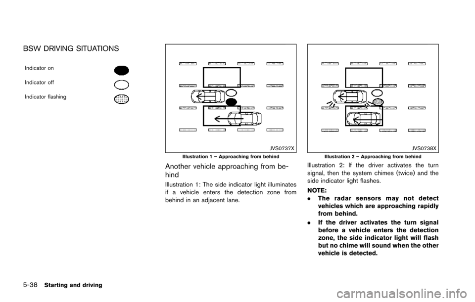 NISSAN ARMADA 2017 2.G Owners Manual 5-38Starting and driving
BSW DRIVING SITUATIONS
Indicator on
Indicator off
Indicator flashing
JVS0737XIllustration 1 – Approaching from behind
Another vehicle approaching from be-
hind
Illustration 