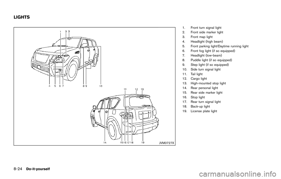 NISSAN ARMADA 2017 2.G Owners Manual 8-24Do-it-yourself
JVM0727X
1. Front turn signal light
2. Front side marker light
3. Front map light
4. Headlight (high beam)
5. Front parking light/Daytime running light
6. Front fog light (if so equ