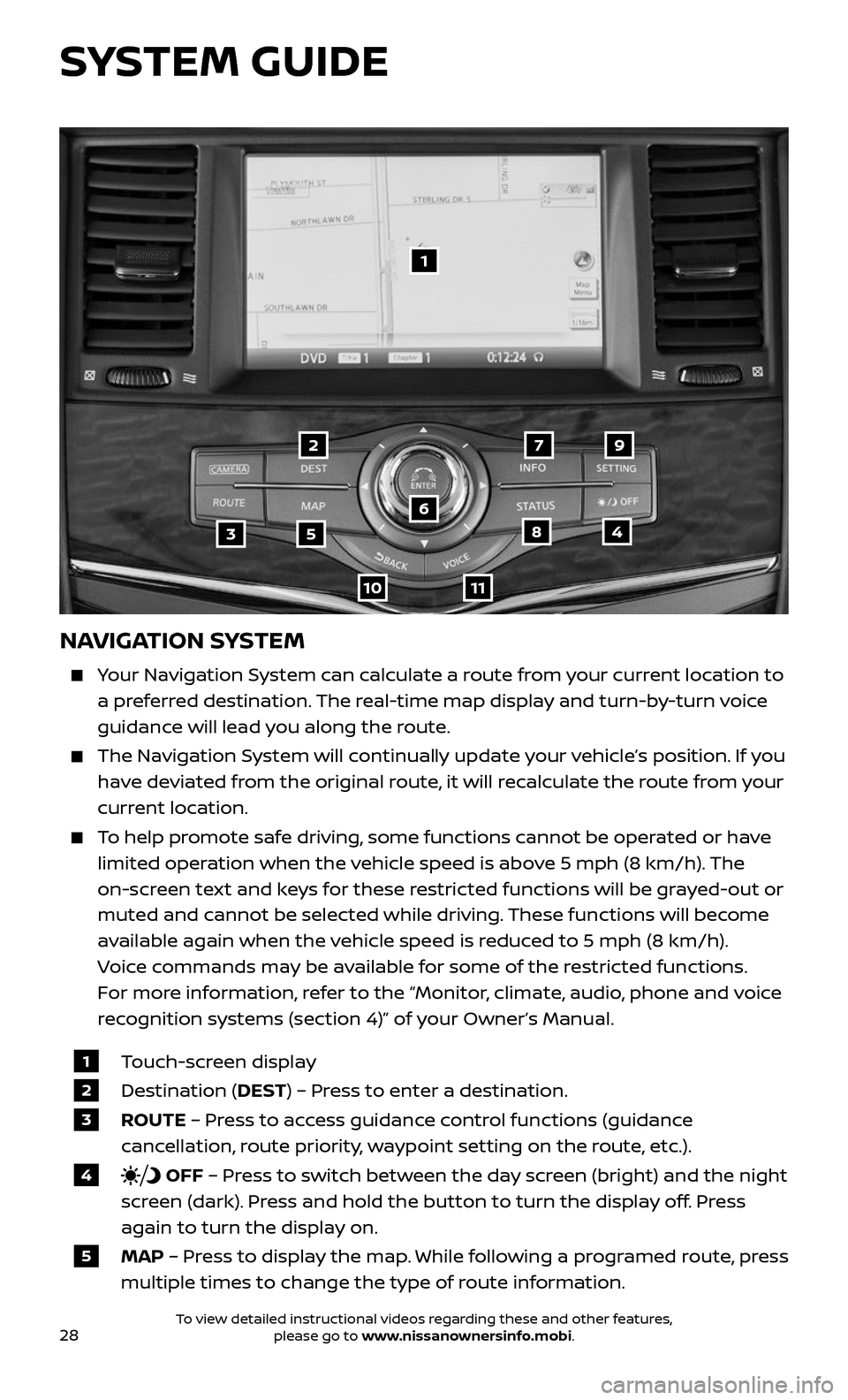 NISSAN ARMADA 2017 2.G Quick Reference Guide 28
NAVIGATION SYSTEM
    Your Navigation System can calculate a route from your current location to 
a preferred destination. The real-time map display and turn-by-turn voice 
guidance will lead you a