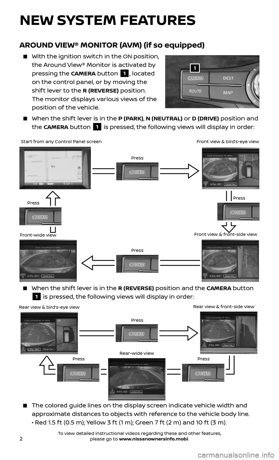 NISSAN ARMADA 2017 2.G Quick Reference Guide 2
NEW SYSTEM FEATURES
AROUND VIEW® MONITOR (AVM) (if so equipped)
With the ignition switch in the ON position,
the Around View® Monitor is activated by
pressing the
CAMERA button 1, located NISSAN ARMADA 2017 2.G Quick Reference Guide 2
NEW SYSTEM FEATURES
AROUND VIEW® MONITOR (AVM) (if so equipped)
With the ignition switch in the ON position,
the Around View® Monitor is activated by
pressing the
CAMERA button 1, located