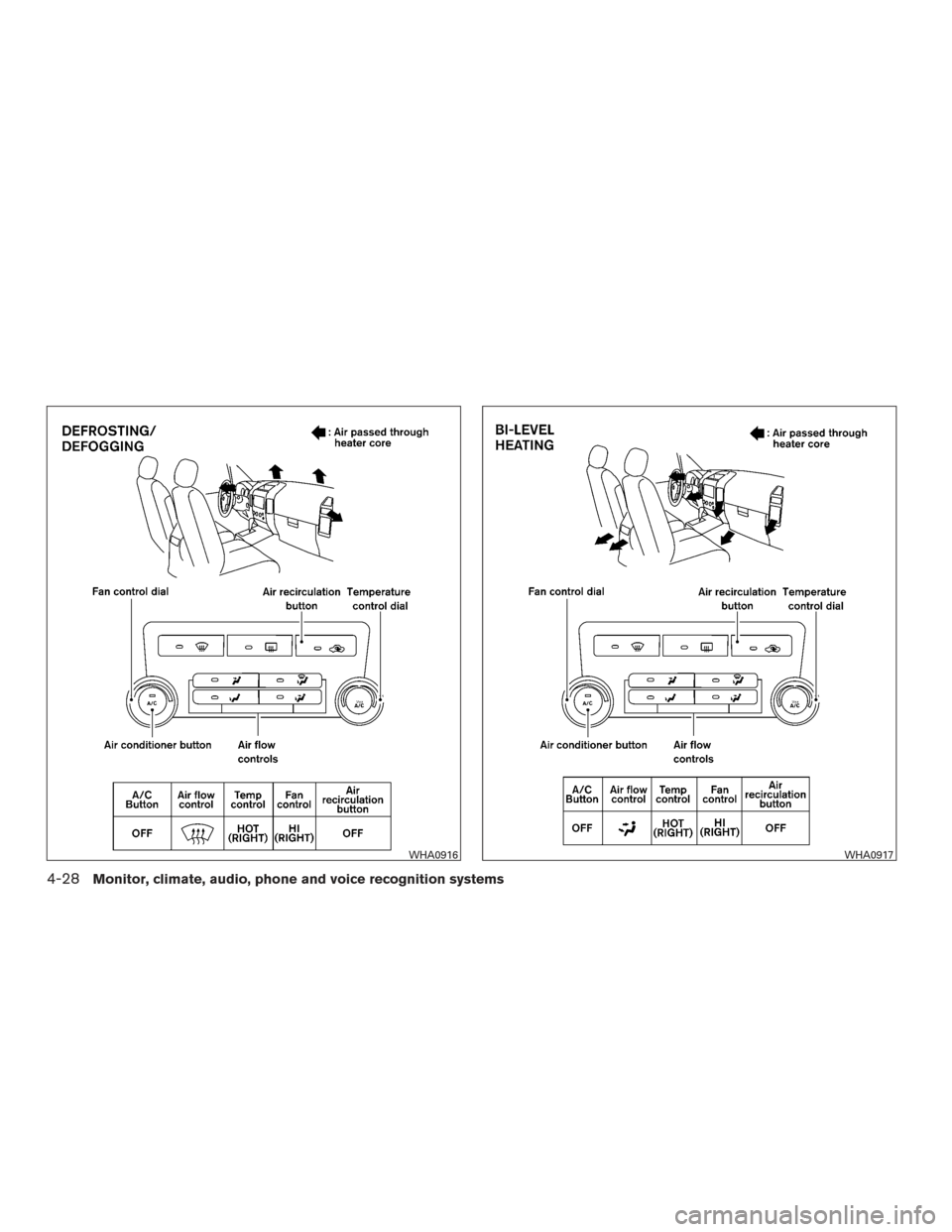 NISSAN FRONTIER 2017 D23 / 3.G Owners Manual WHA0916WHA0917
4-28Monitor, climate, audio, phone and voice recognition systems 