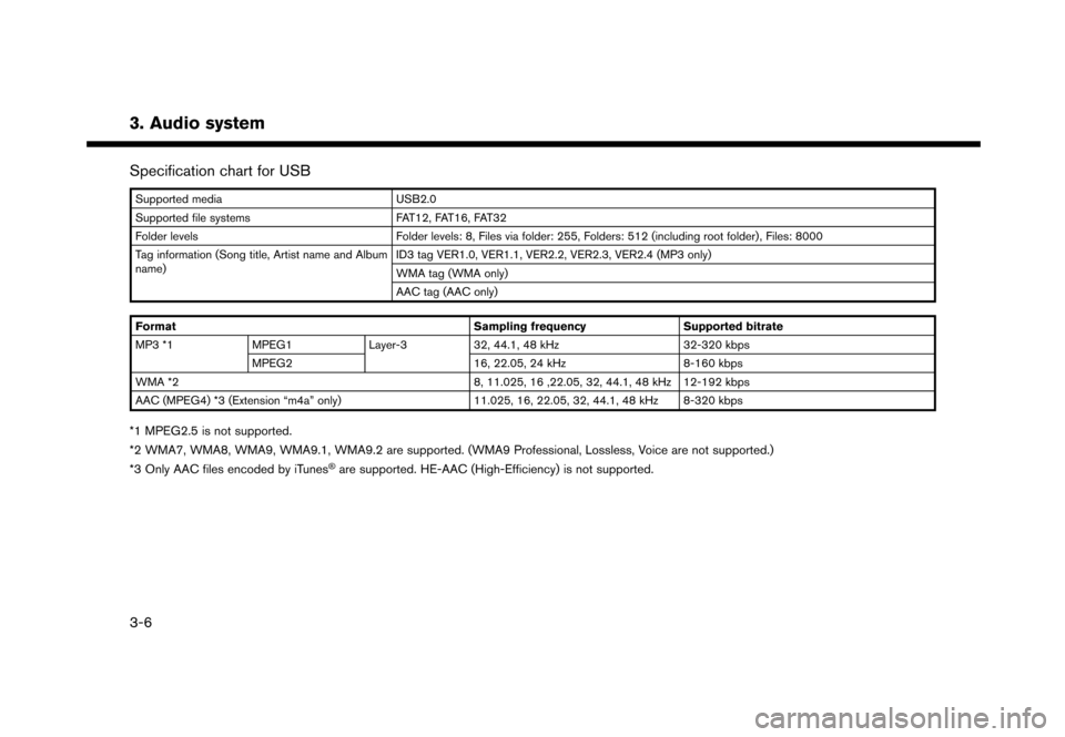 NISSAN GT-R 2017 R35 Multi Function Display Owners Manual 3. Audio system
Specification chart for USB
Supported mediaUSB2.0
Supported file systems FAT12, FAT16, FAT32
Folder levels Folder levels: 8, Files via folder: 255, Folders: 512 (including root folder)