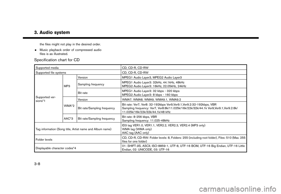NISSAN GT-R 2017 R35 Multi Function Display Owners Manual 3. Audio system
the files might not play in the desired order.
. Music playback order of compressed audio
files is as illustrated.
Specification chart for CD
Supported media CD, CD-R, CD-RW
Supported 