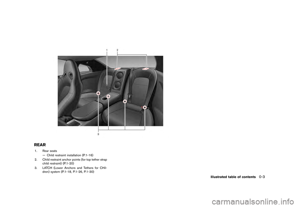 NISSAN GT-R 2017 R35 Owners Manual ������
�> �(�G�L�W� ����� �� �� �0�R�G�H�O� �����0�< �1�,�6�6�$�1 �*�7��5��5��� �2�0���(���5���8� �@
GIT0010
REARGUID-2FDC6497-3583-47ED-9A9B-748B5A24A6ED1. Rear seats