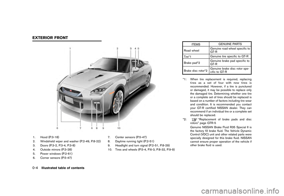 NISSAN GT-R 2017 R35 Owners Manual ������
�> �(�G�L�W� ����� �� �� �0�R�G�H�O� �����0�< �1�,�6�6�$�1 �*�7��5��5��� �2�0���(���5���8� �@
0-4Illustrated table of contents
GUID-45F91648-6B25-448E-B10D-3F70